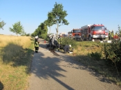 Einsatz 03.08.2015 Freiwillige Feuerwehr Ansbach-Neuses e.V.